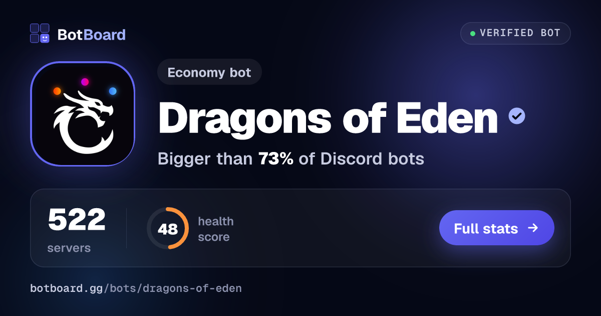 Share card for Dragons of Eden