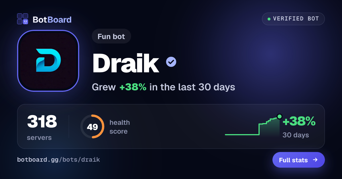 Share card for Draik