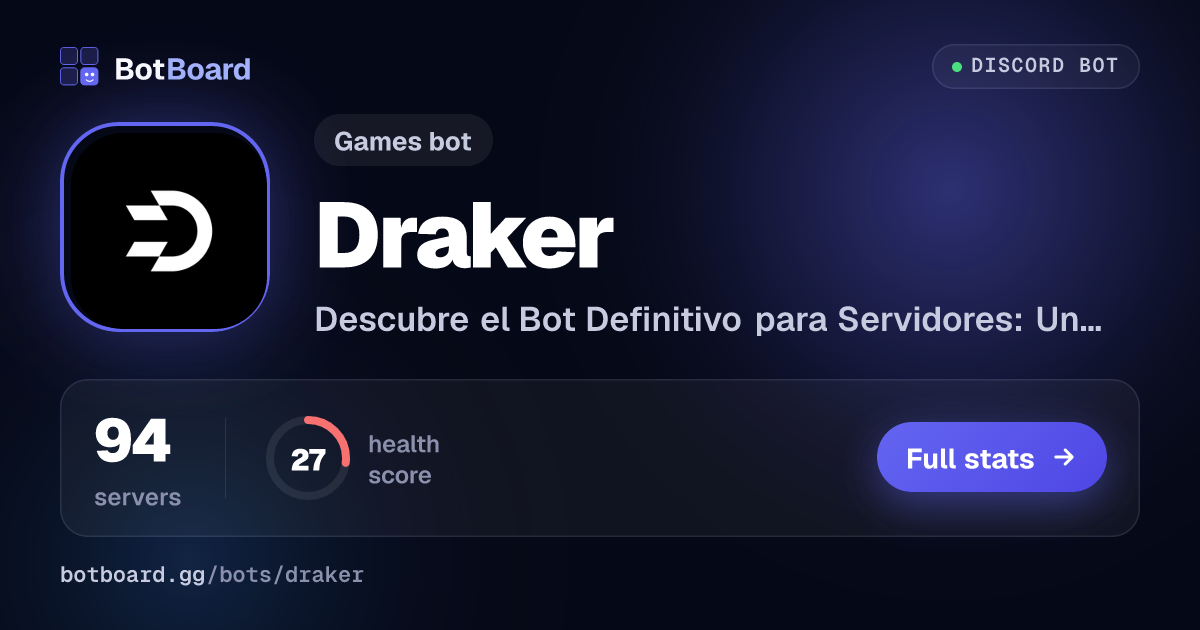 Share card for Draker