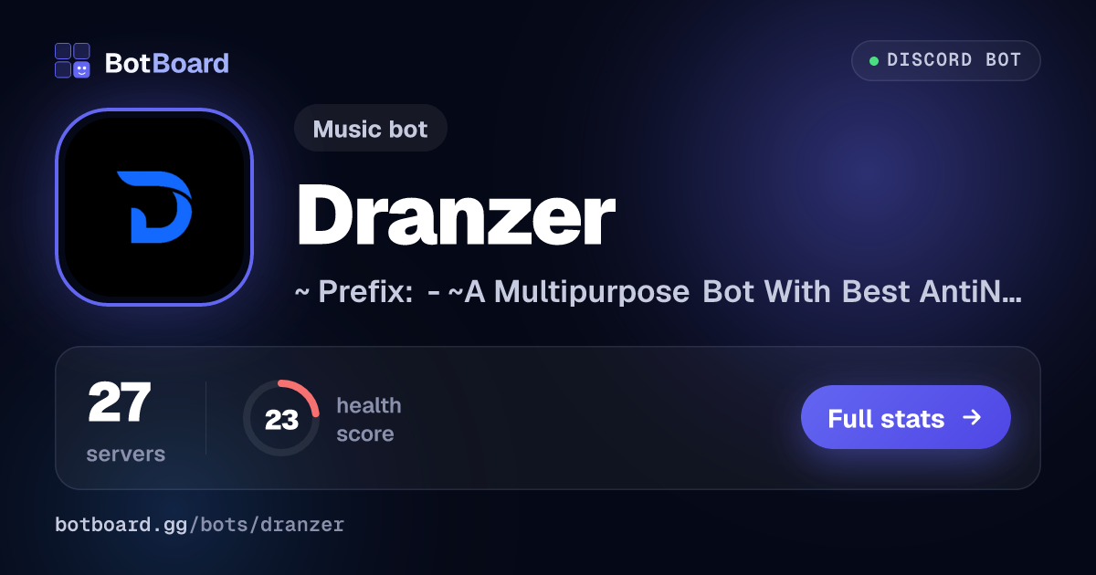 Share card for Dranzer