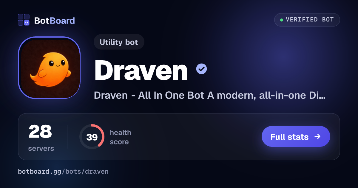 Share card for Draven