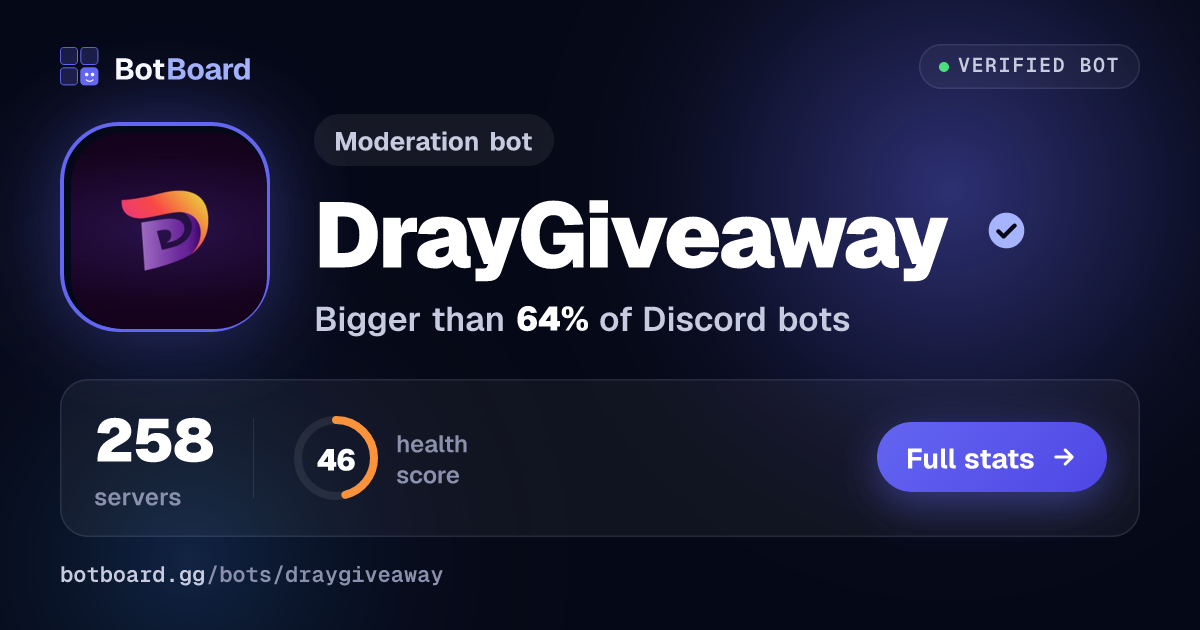 Share card for DrayGiveaway