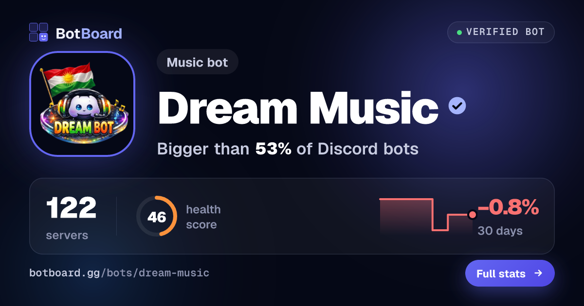 Share card for Dream Music 🦋
