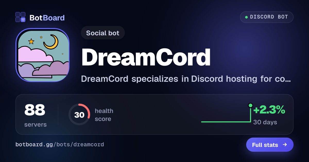 Share card for DreamCord