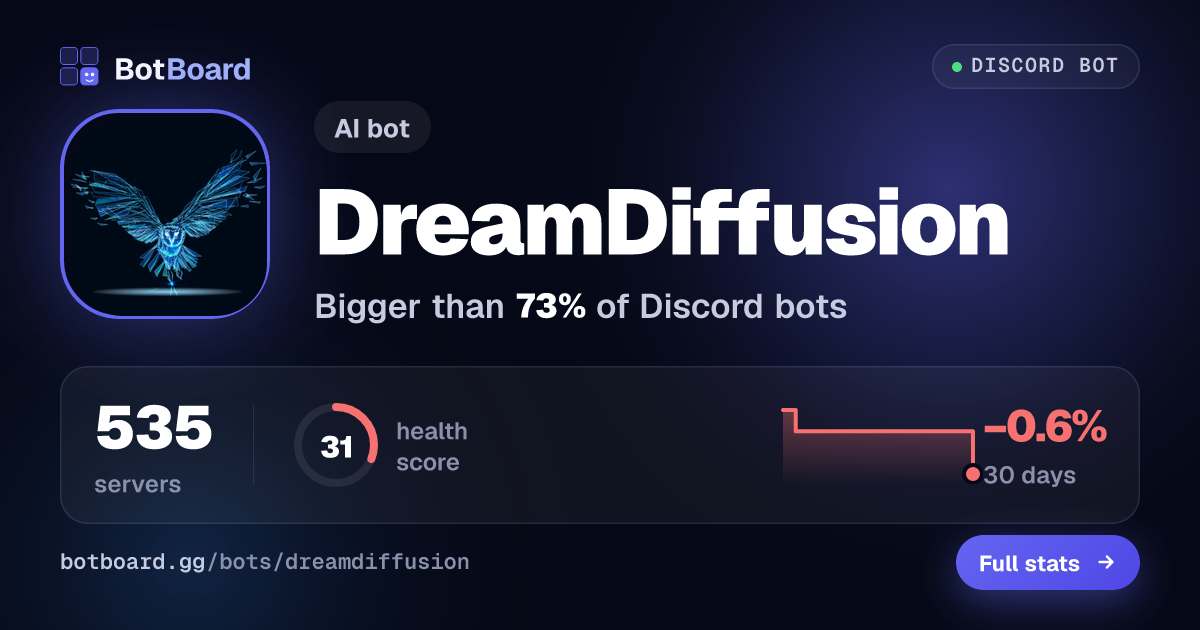 Share card for DreamDiffusion