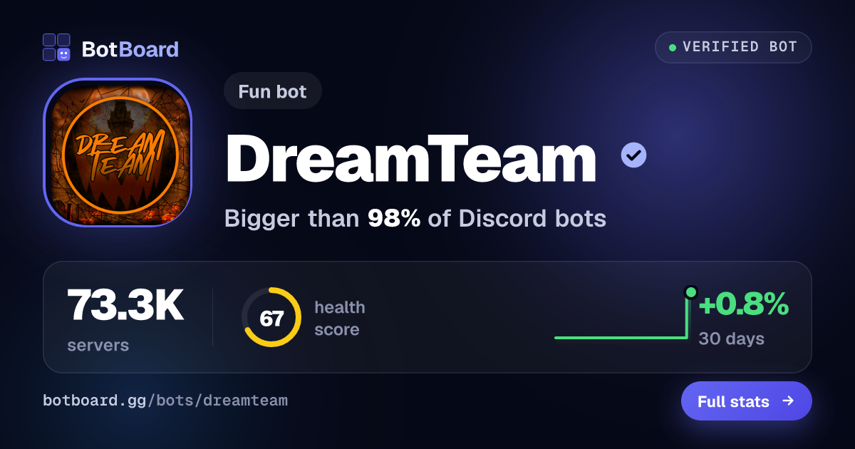 Share card for DreamTeam