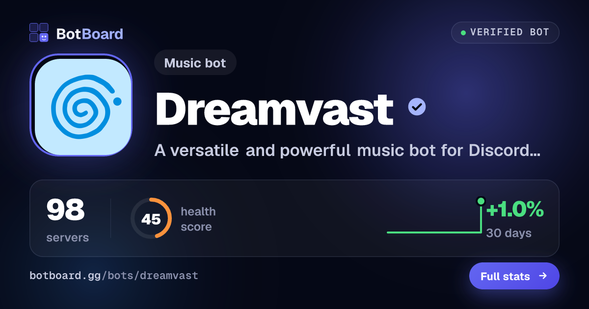 Share card for Dreamvast ♫