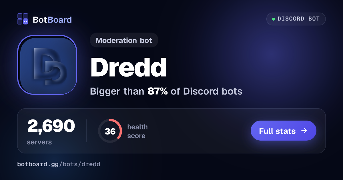 Share card for Dredd
