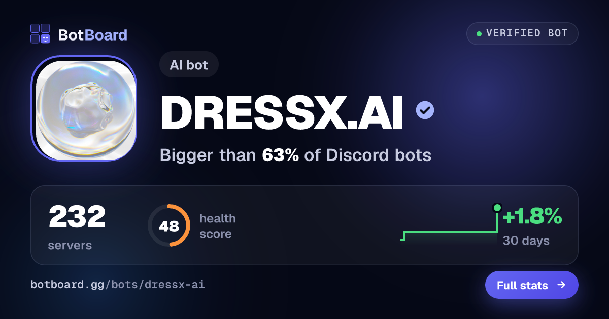 Share card for DRESSX.AI