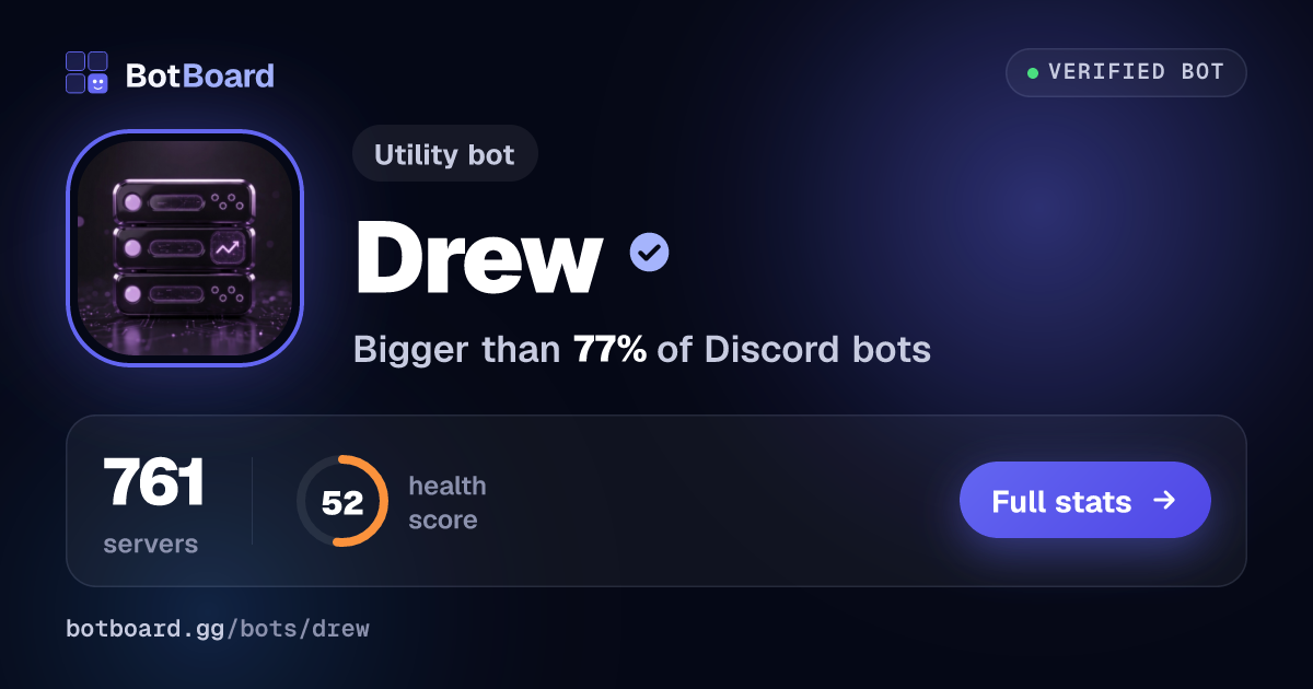 Share card for Drew
