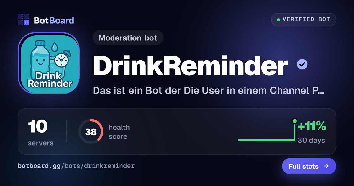 Share card for DrinkReminder