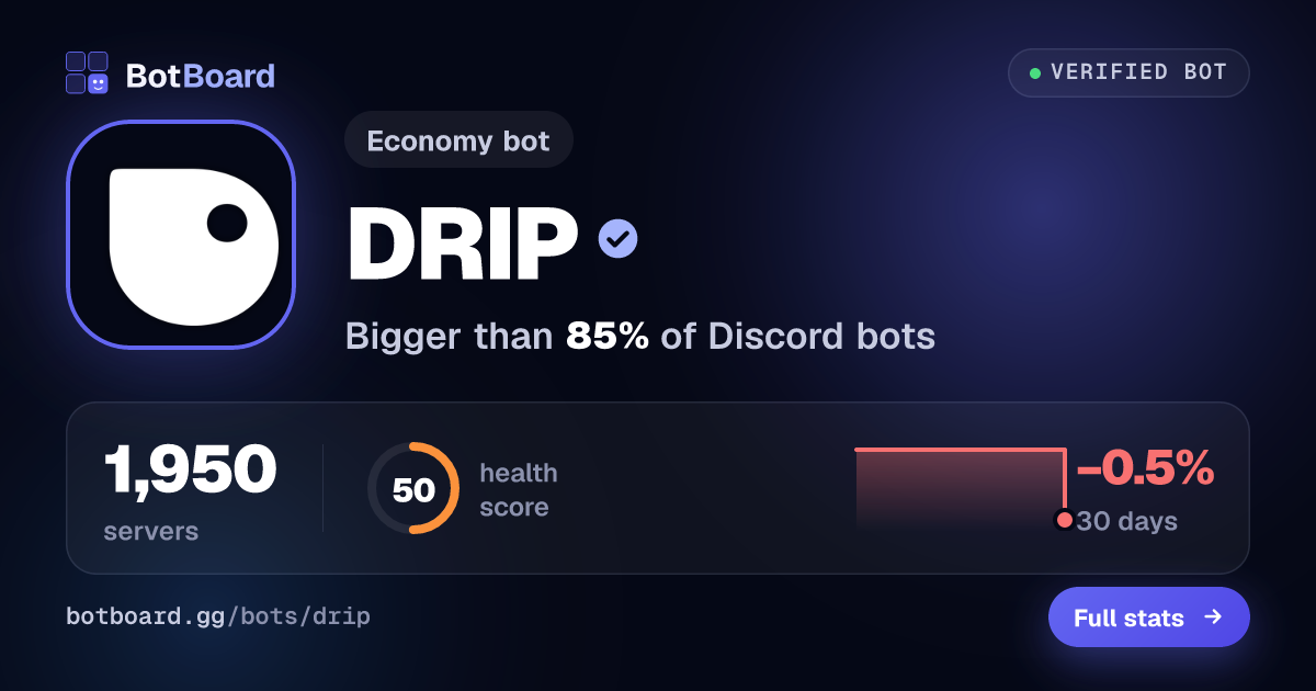 Share card for DRIP