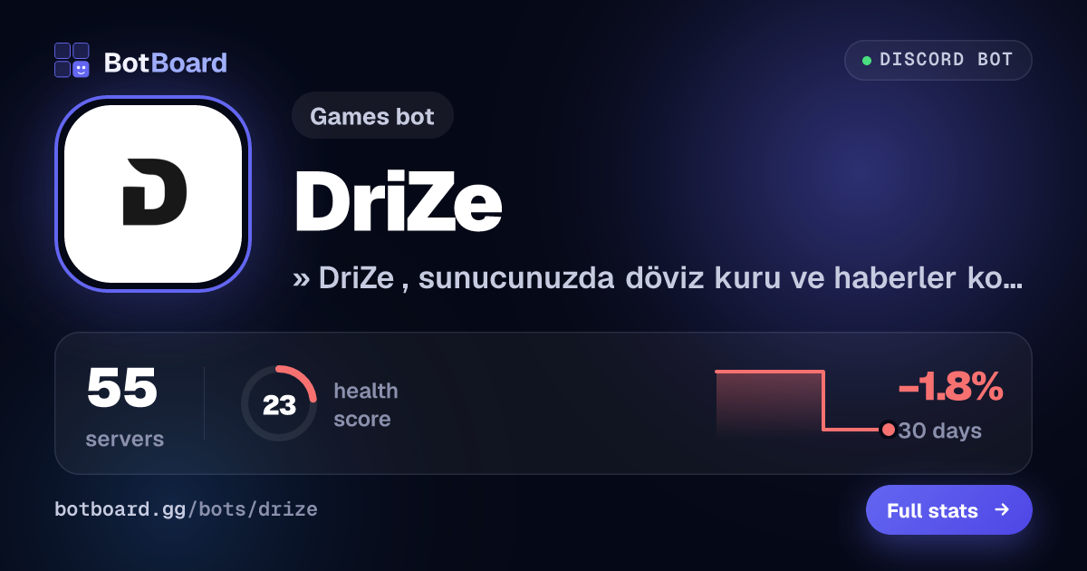 Share card for DriZe