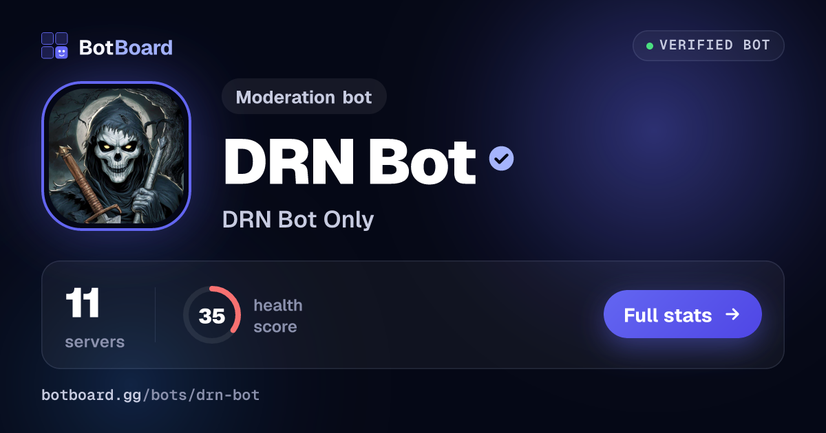 Share card for DRN Bot