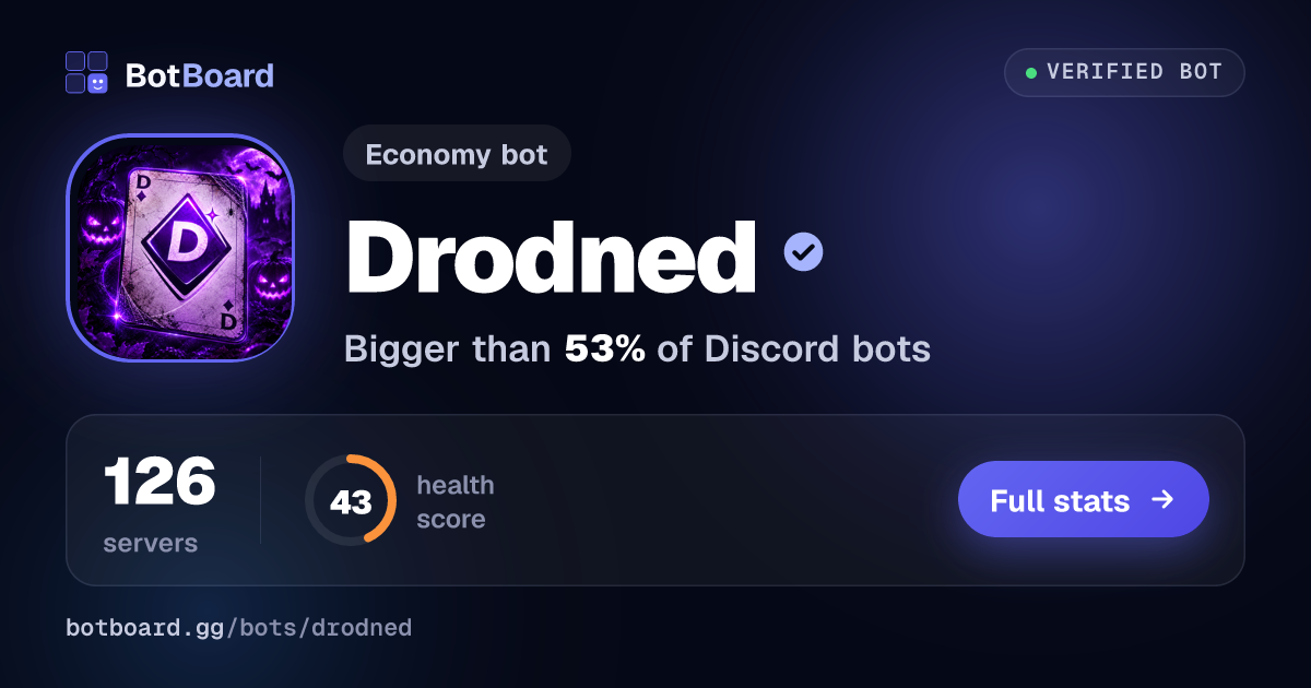 Share card for Drodned