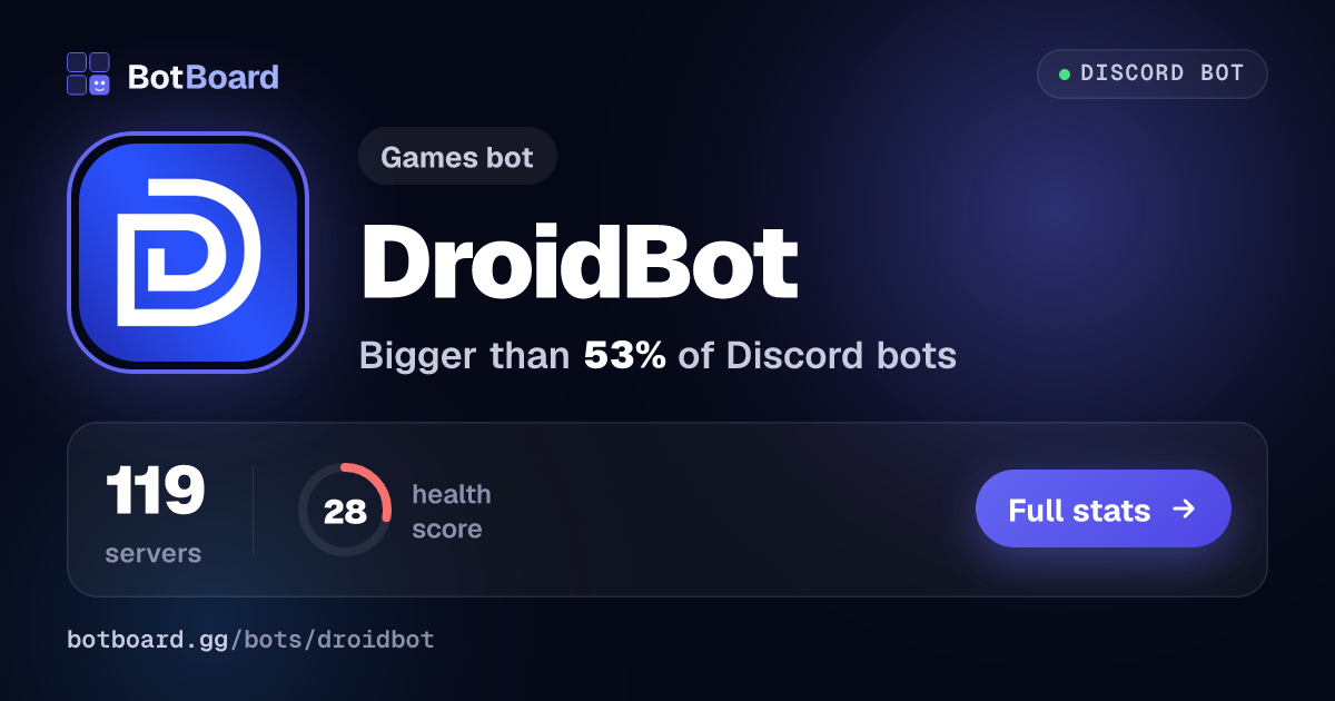 Share card for DroidBot
