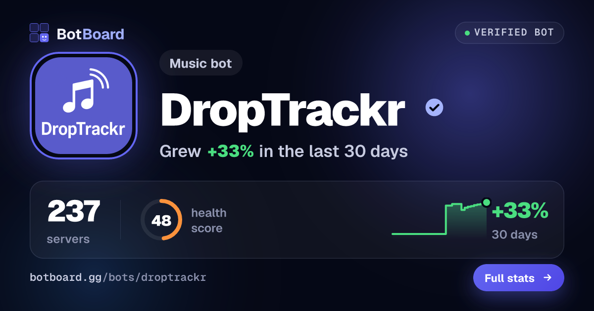 Share card for DropTrackr