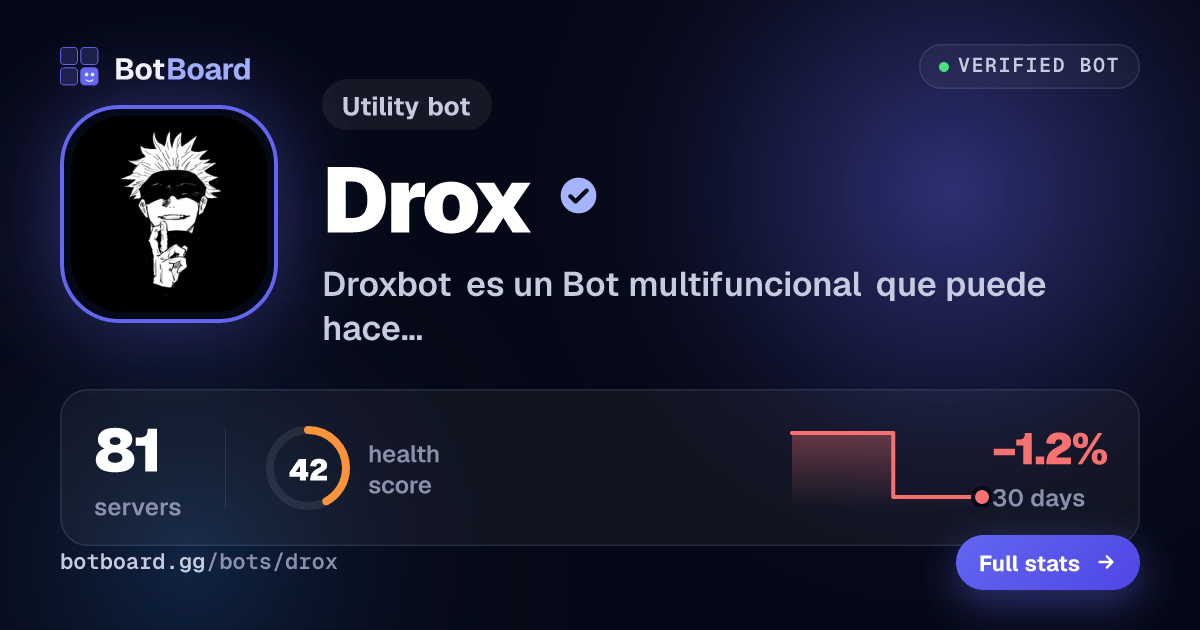Share card for Drox