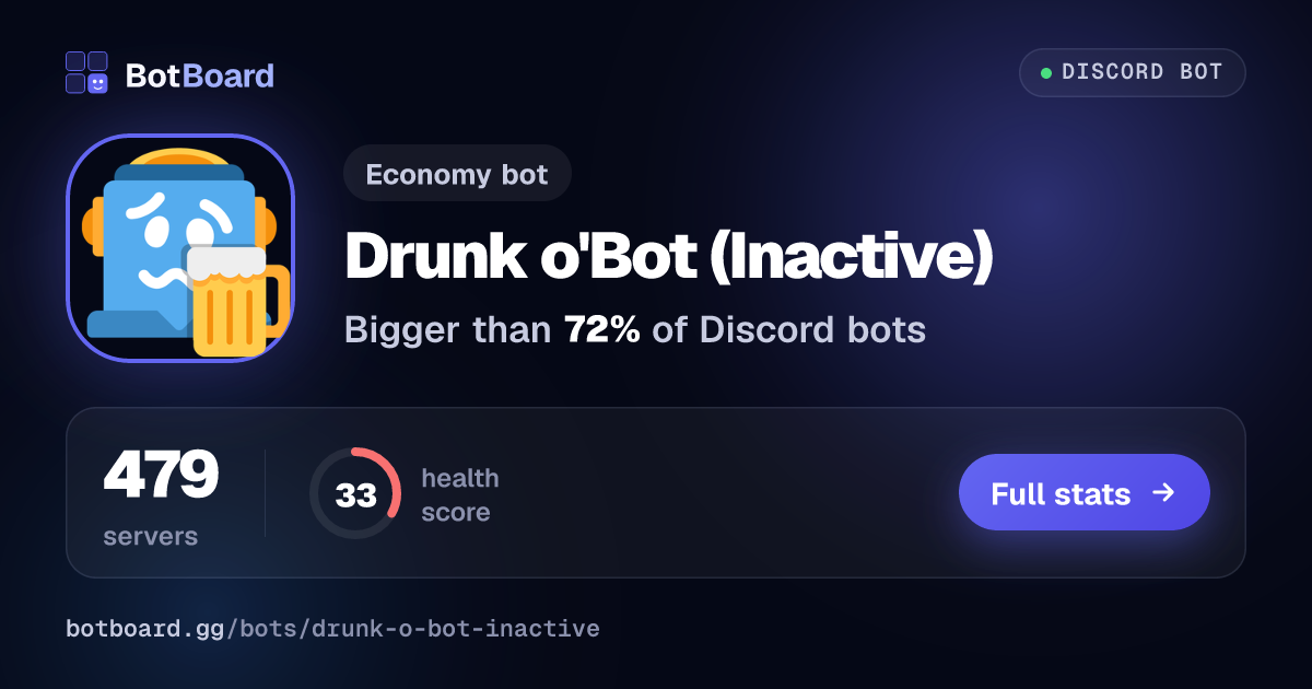 Share card for Drunk o'Bot (Inactive)