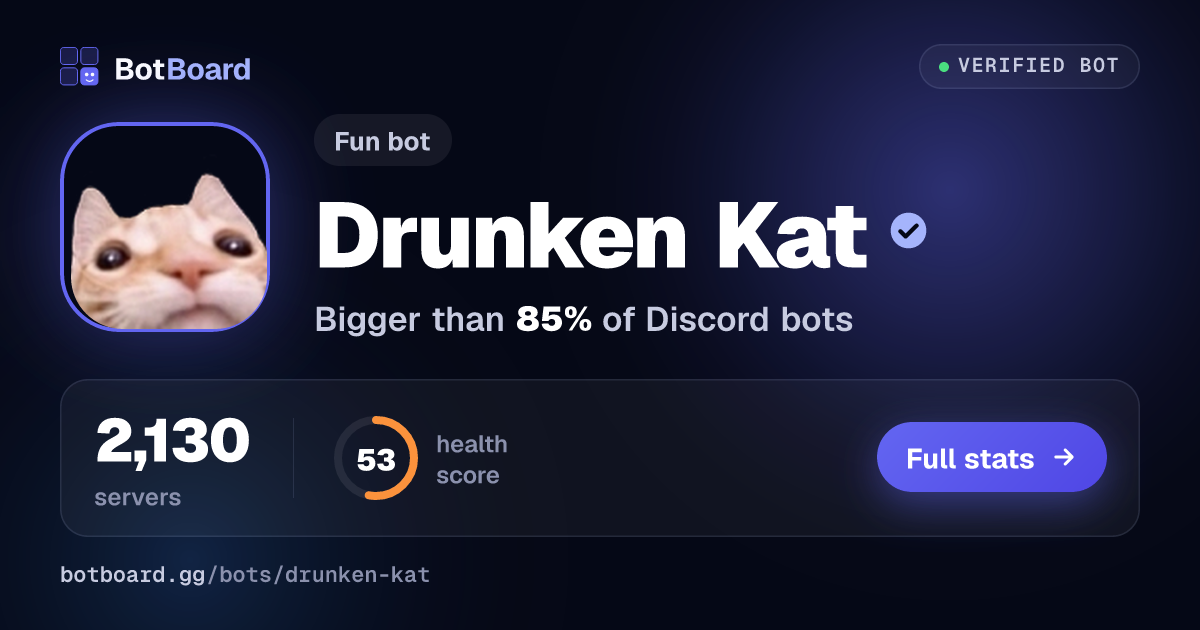 Share card for Drunken Kat