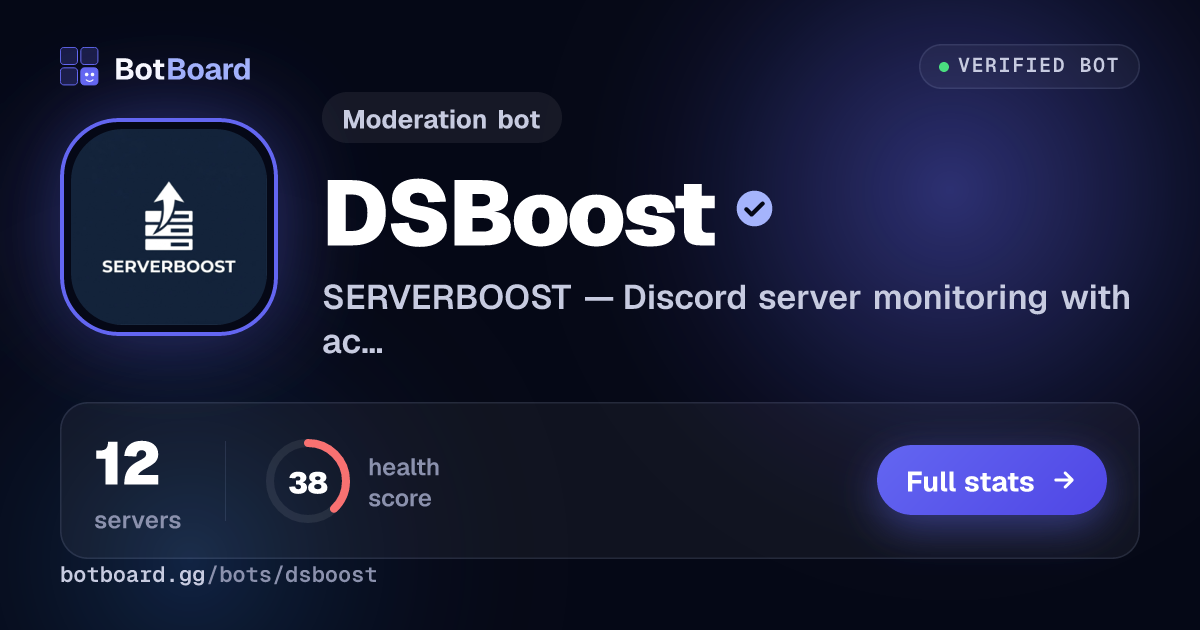Share card for DSBoost