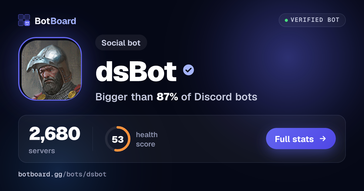 Share card for dsBot