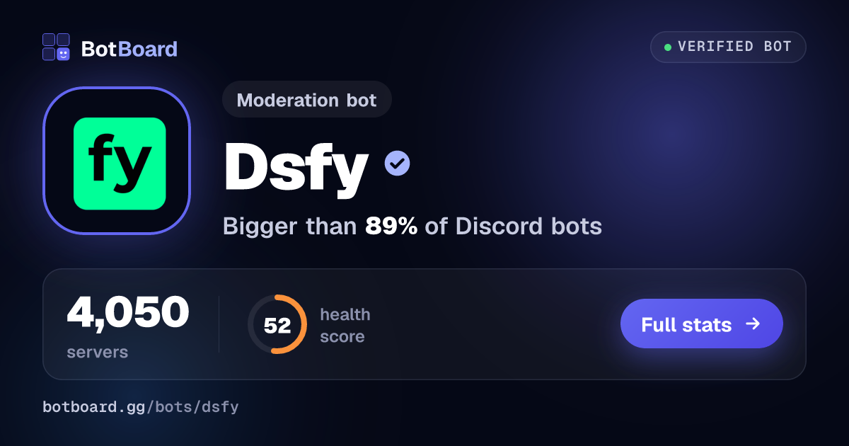 Share card for Dsfy