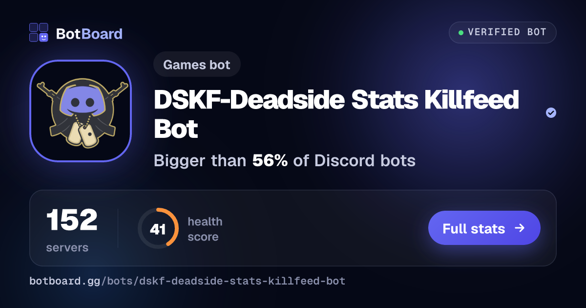 Share card for DSKF-Deadside Stats Killfeed Bot