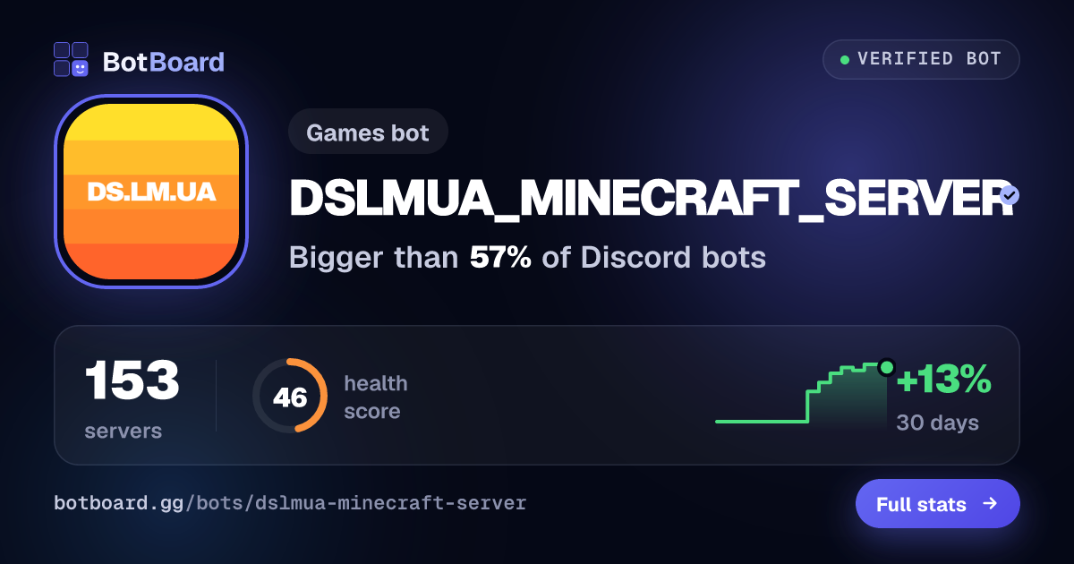 Share card for DSLMUA_MINECRAFT_SERVER