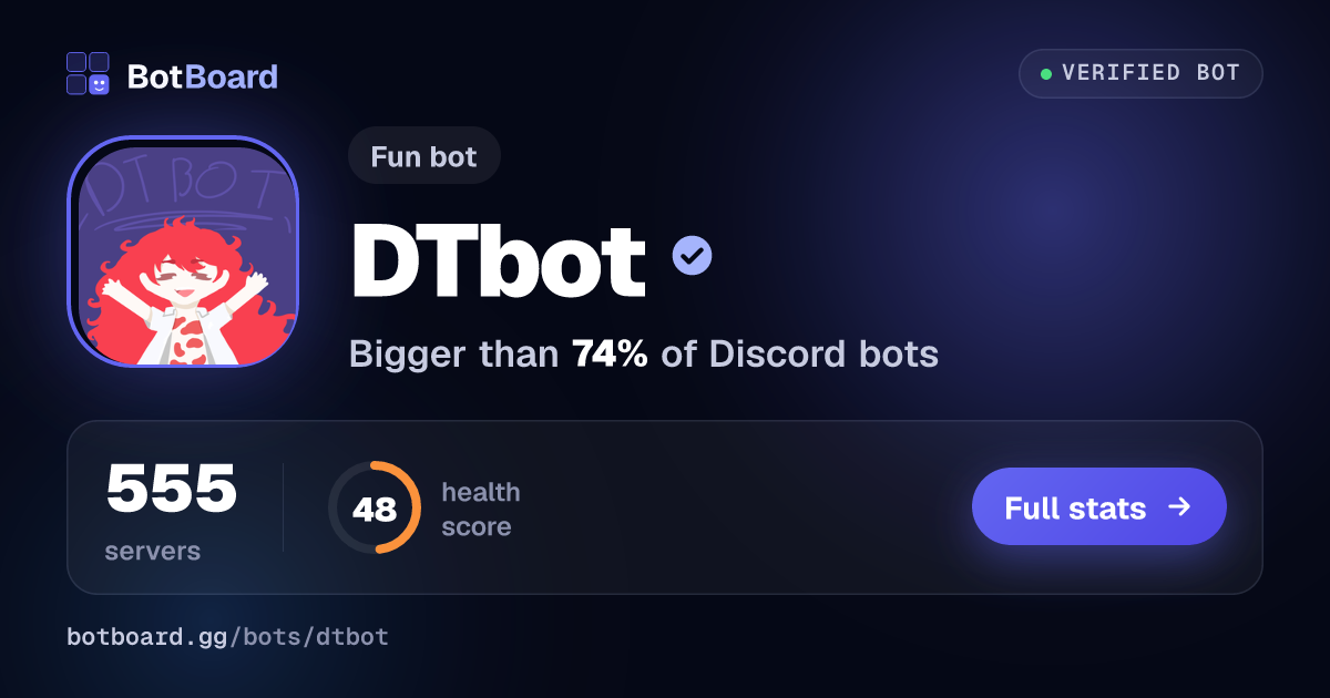 Share card for DTbot
