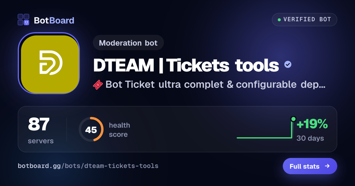 Share card for DTEAM | Tickets tools