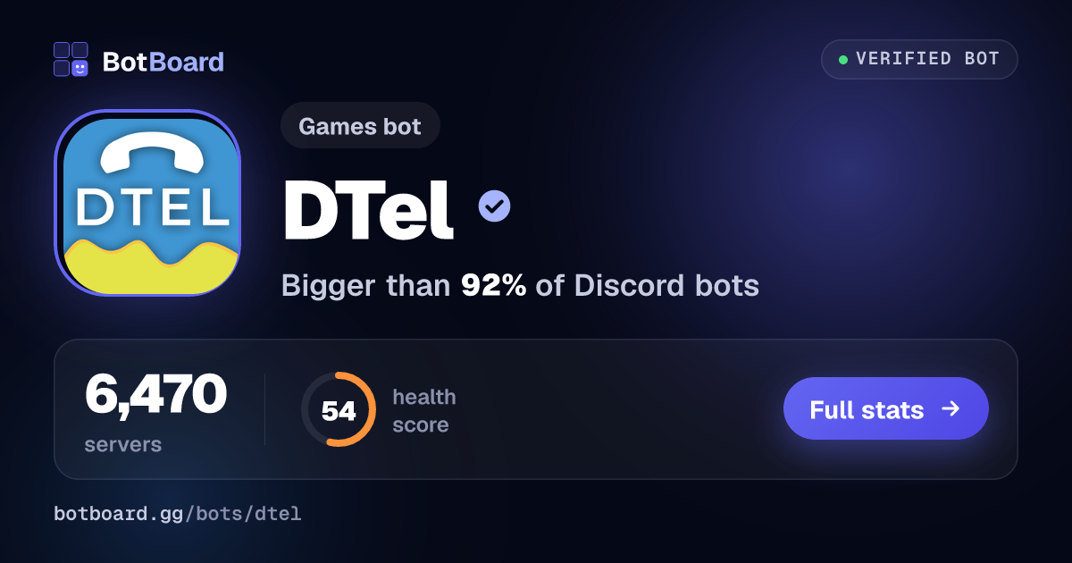 Share card for DTel