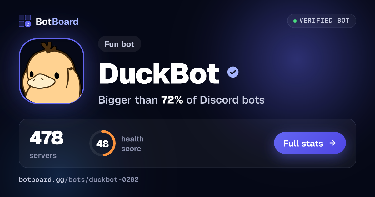 Share card for DuckBot