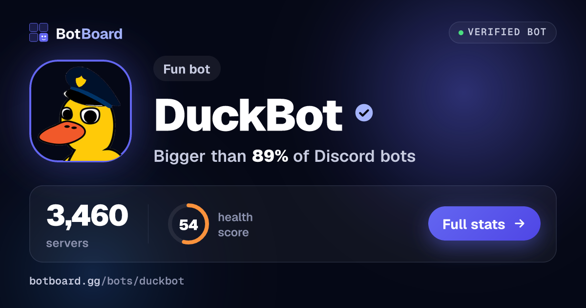 Share card for DuckBot
