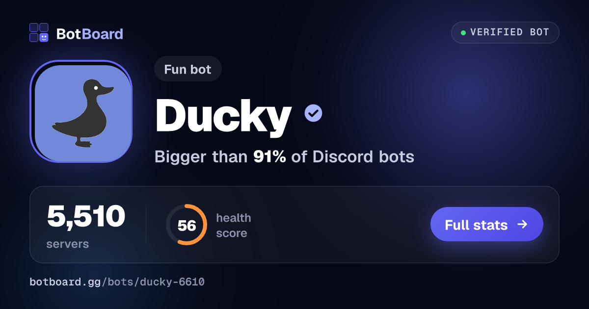 Share card for Ducky