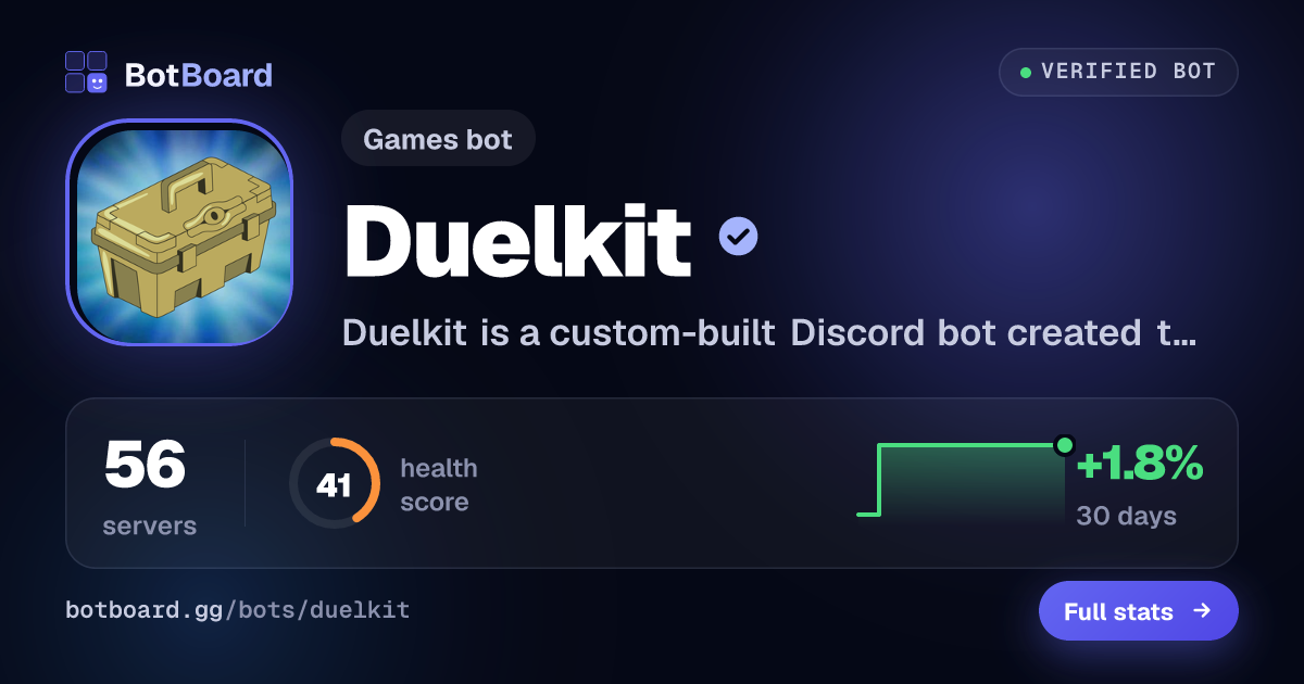 Share card for Duelkit