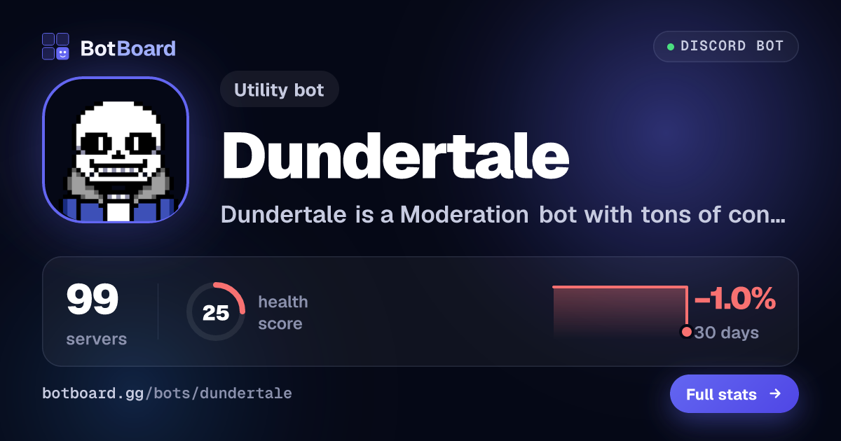 Share card for Dundertale