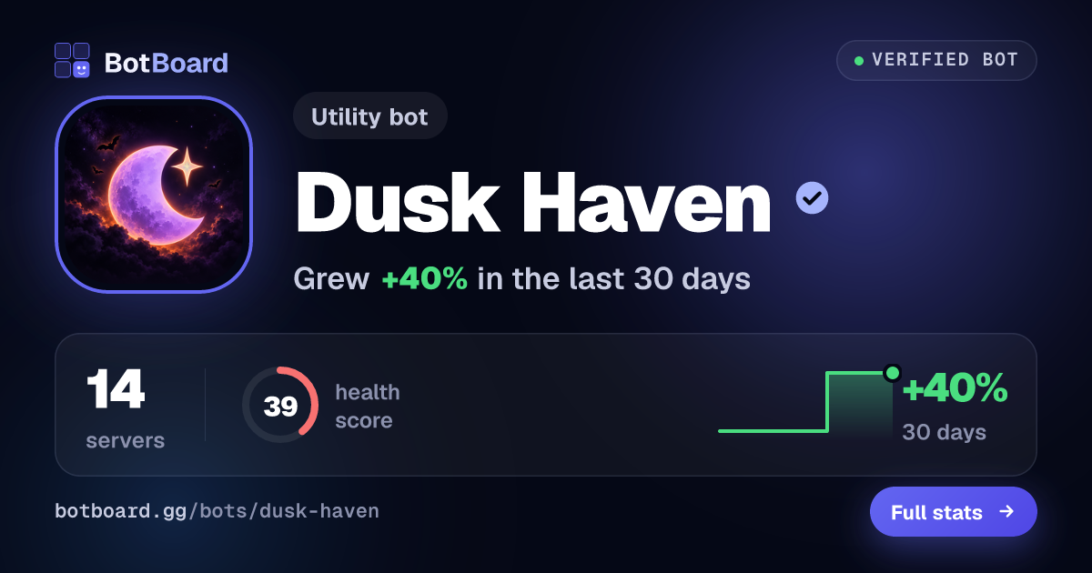 Share card for Dusk Haven