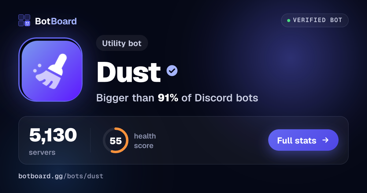 Share card for Dust
