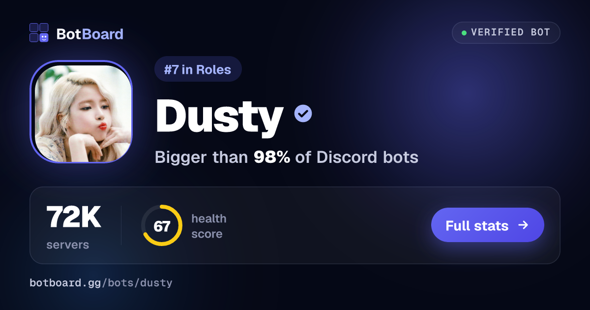 Share card for Dusty