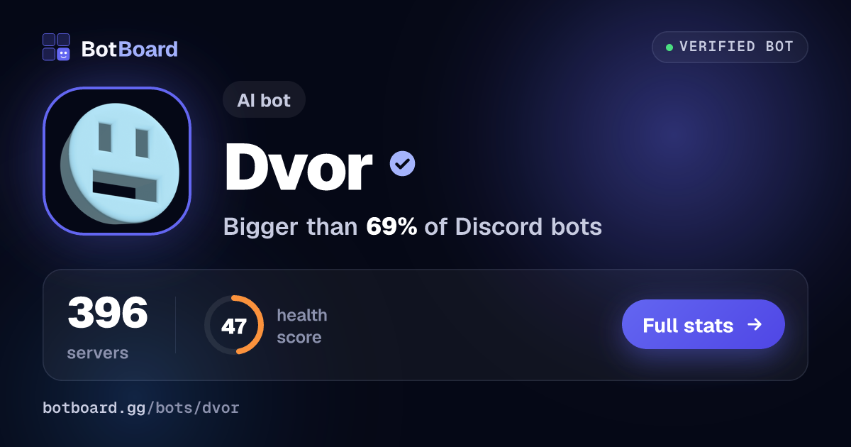 Share card for Dvor