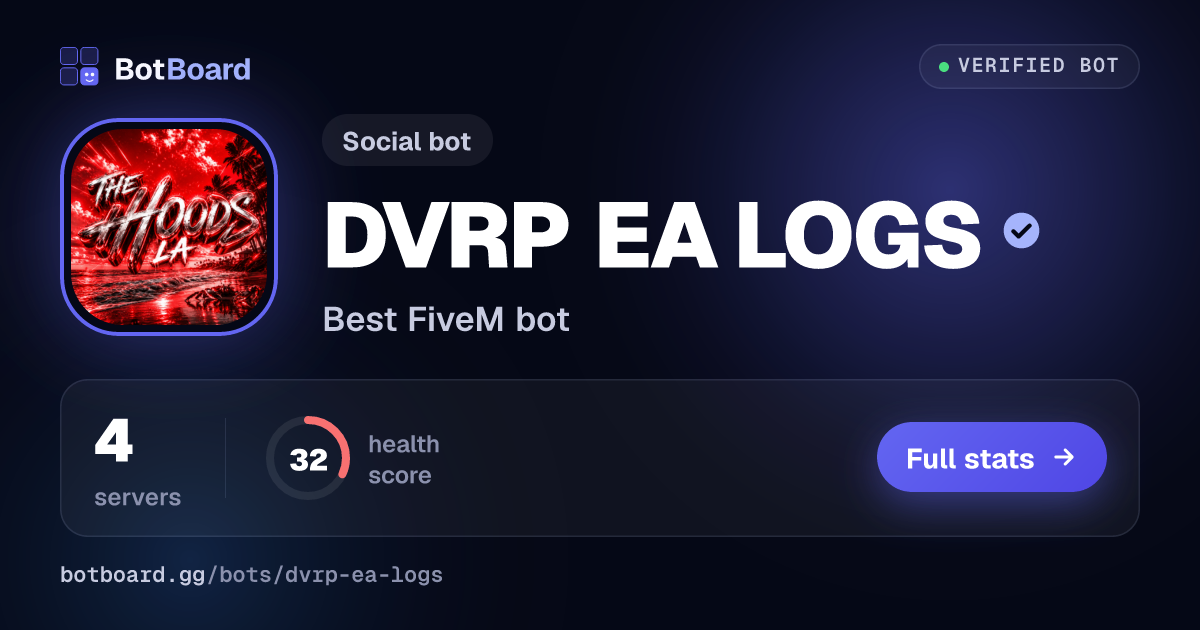Share card for DVRP EA LOGS