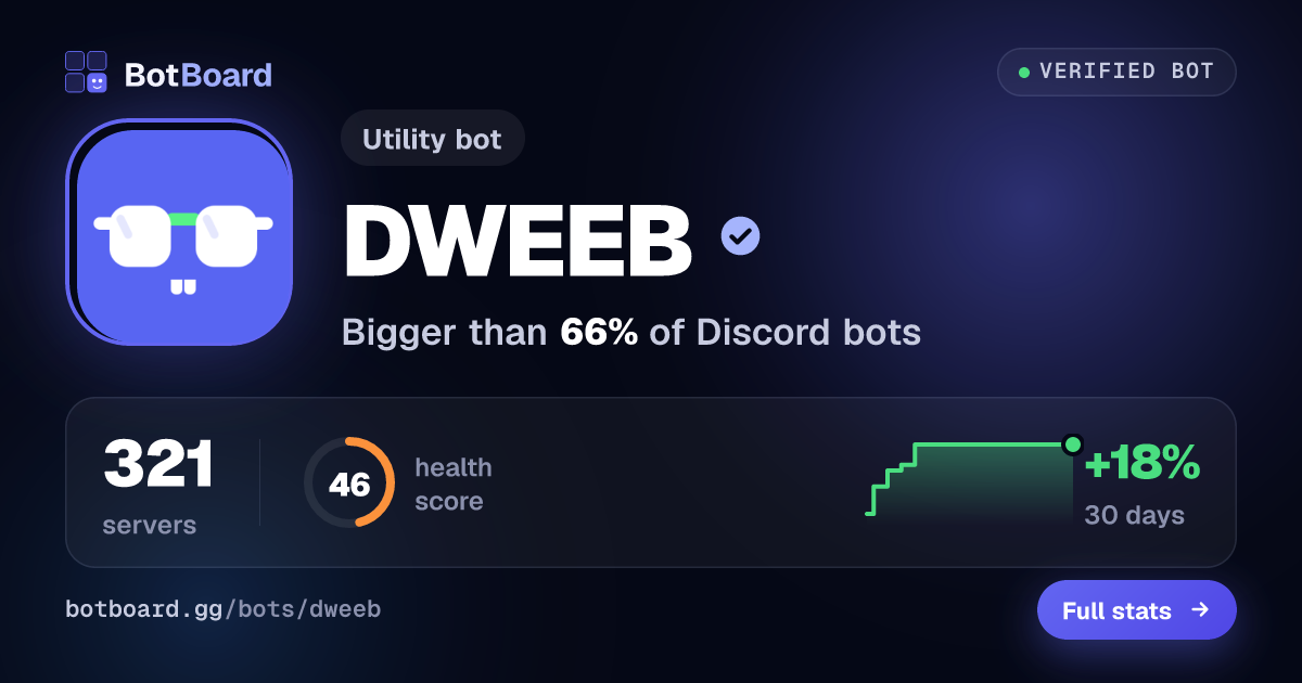 Share card for DWEEB