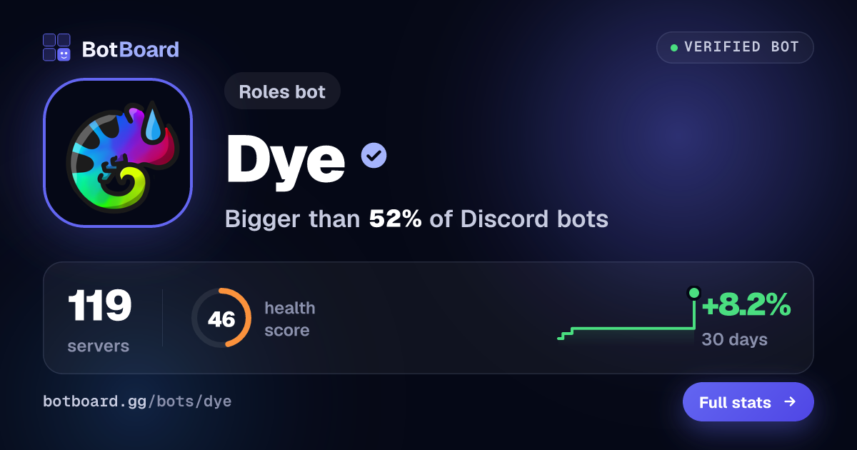 Share card for Dye