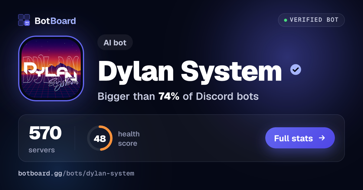Share card for Dylan System