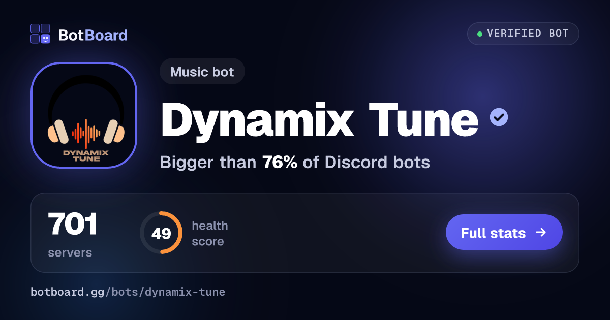 Share card for Dynamix Tune
