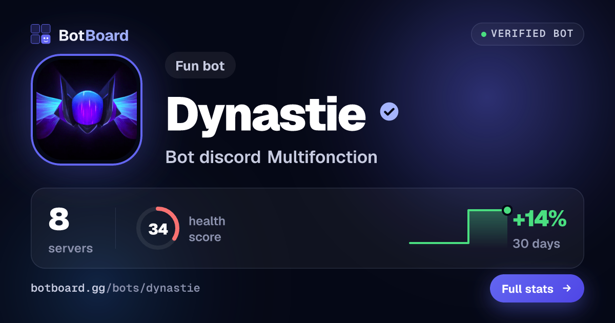 Share card for Dynastie