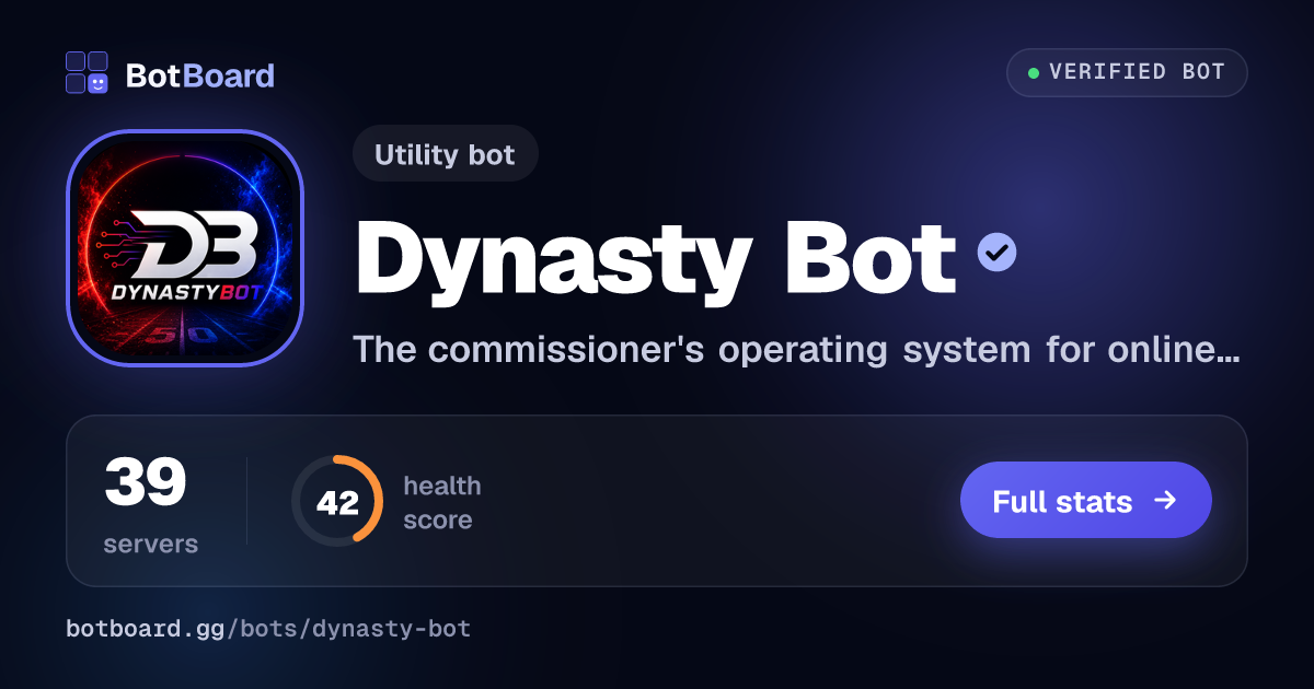 Share card for Dynasty Bot