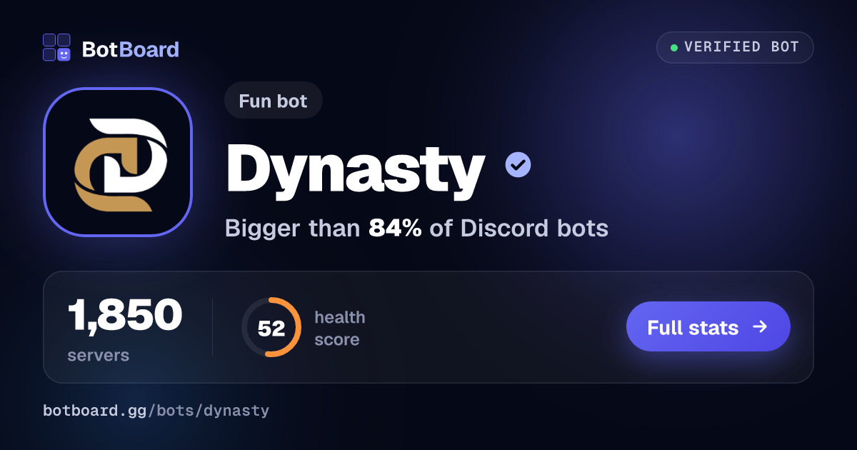 Share card for Dynasty