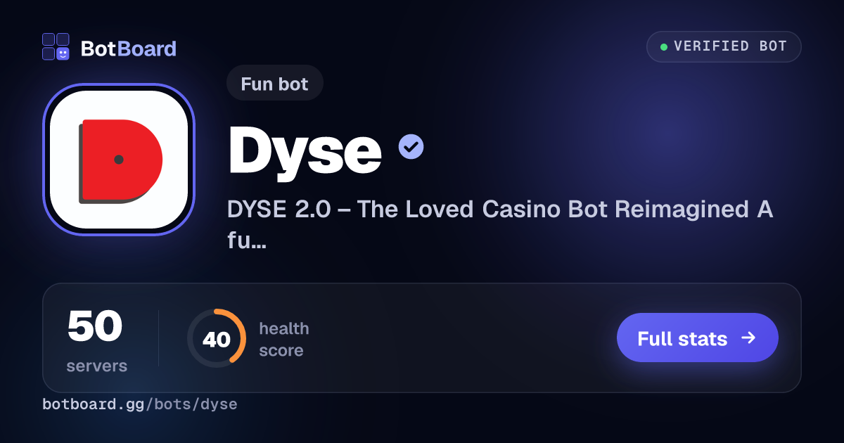 Share card for Dyse